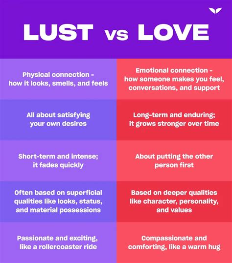 Lust 